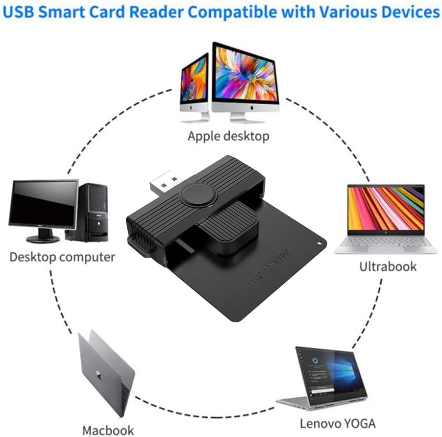 MAKINGTEC USB Smart Card Reader Portable CAC Smart Card Reader   51 X18k9KhL. AC SL1000  